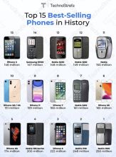 mejores moviles de la historia.jpg
